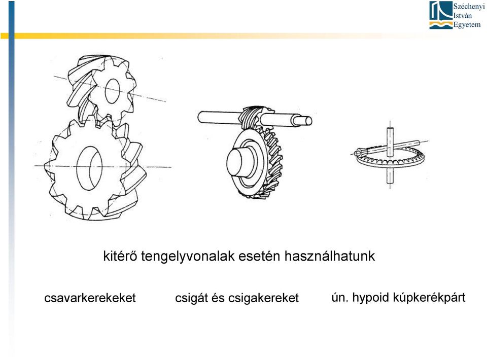 csavarkerekeket csigát és