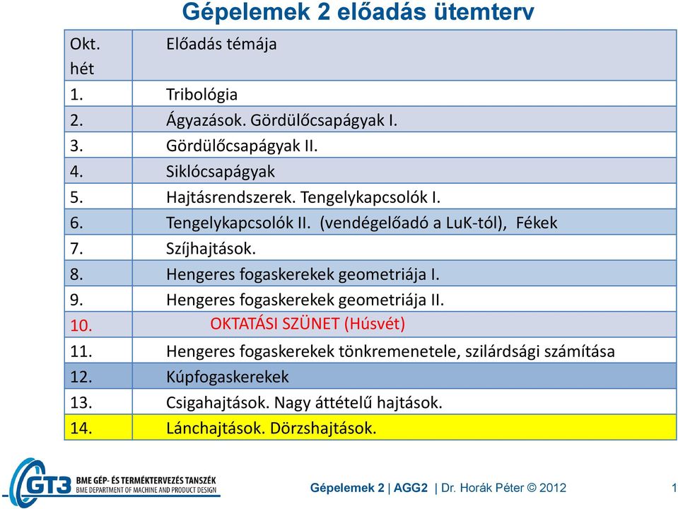 Hengeres fogaskerekek geometriája I. 9. Hengeres fogaskerekek geometriája II. 10. OKTATÁSI SZÜNET (Húsvét) 11.