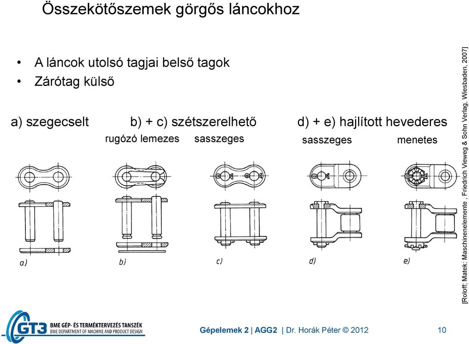 Zárótag külső a) szegecselt b) + c) szétszerelhető d) + e) hajlított hevederes