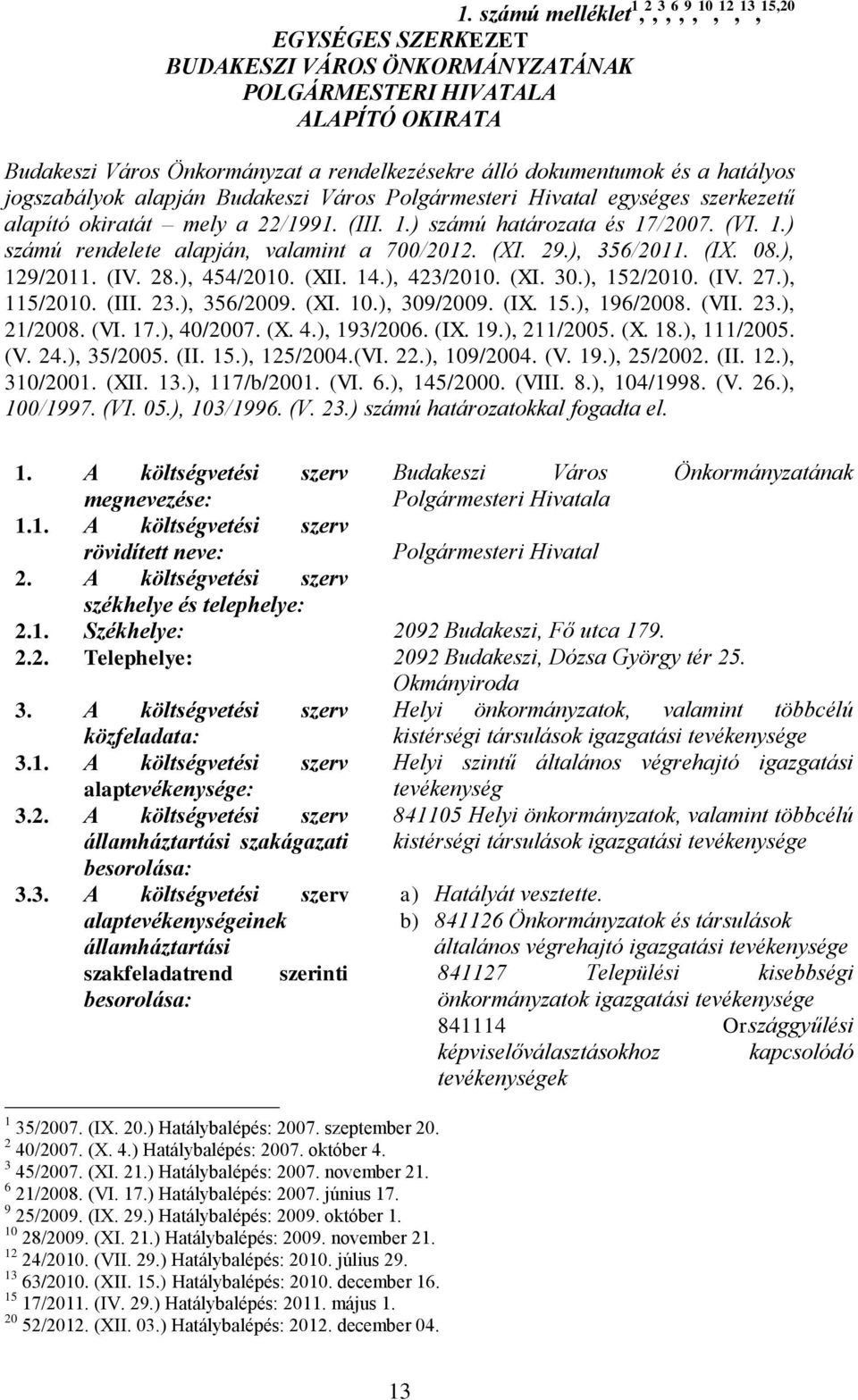 (XI. 29.), 356/2011. (IX. 08.), 129/2011. (IV. 28.), 454/2010. (XII. 14.), 423/2010. (XI. 30.), 152/2010. (IV. 27.), 115/2010. (III. 23.), 356/2009. (XI. 10.), 309/2009. (IX. 15.), 196/2008. (VII. 23.), 21/2008.