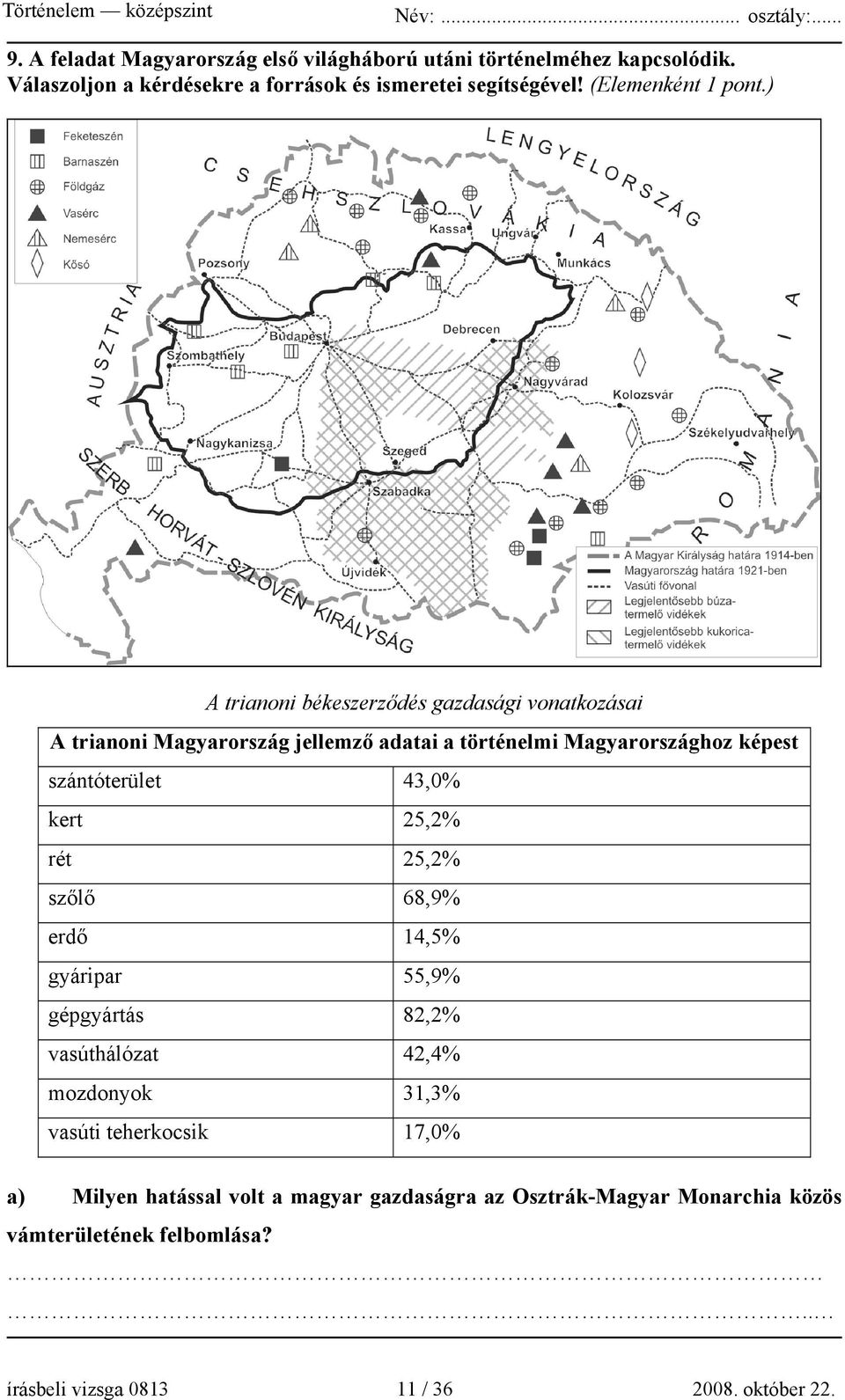 ) A trianoni békeszerződés gazdasági vonatkozásai A trianoni Magyarország jellemző adatai a történelmi Magyarországhoz képest szántóterület 43,0%