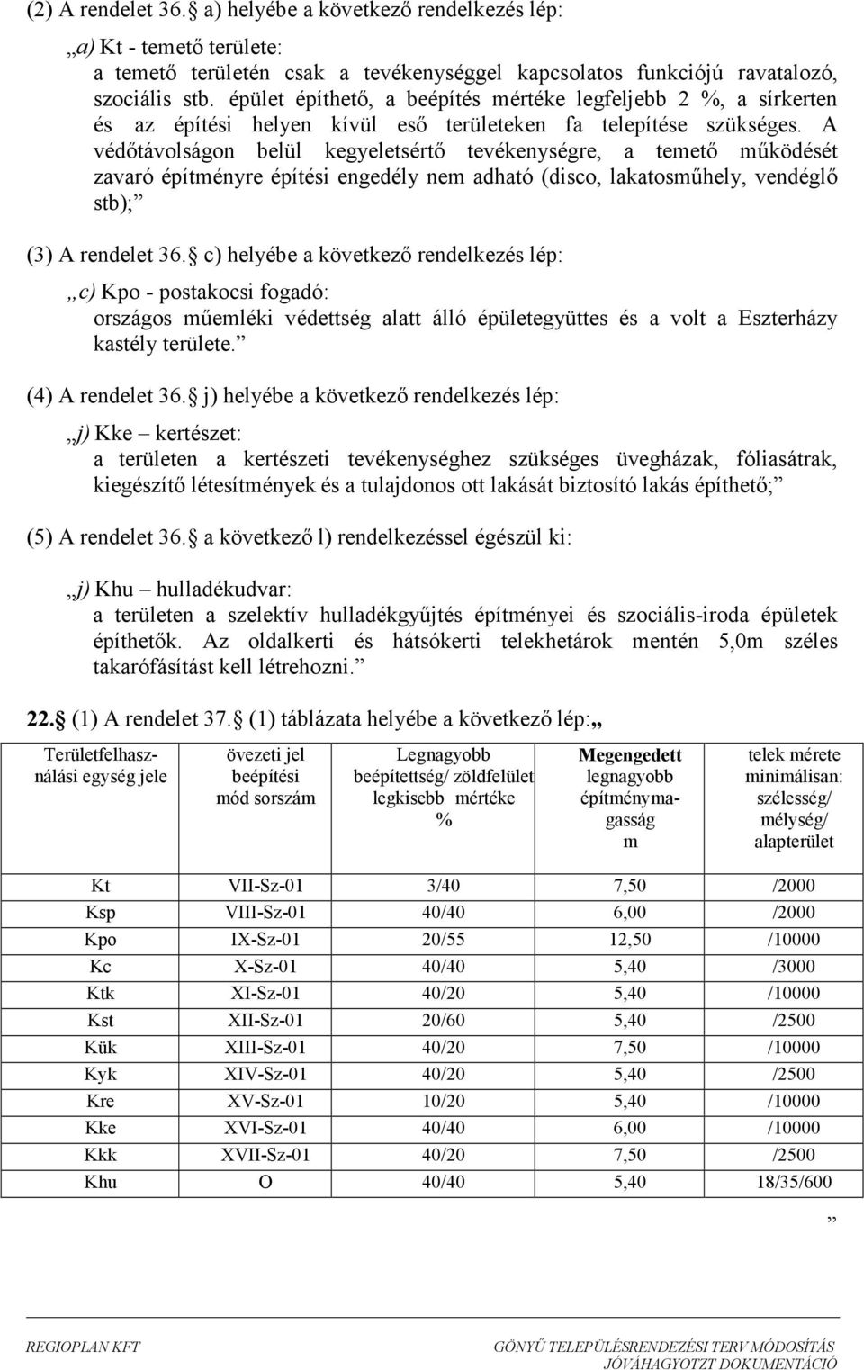 A védıtávolságon belül kegyeletsértı tevékenységre, a teetı őködését zavaró építényre építési engedély ne adható (disco, lakatosőhely, vendéglı stb); (3) A rendelet 36.