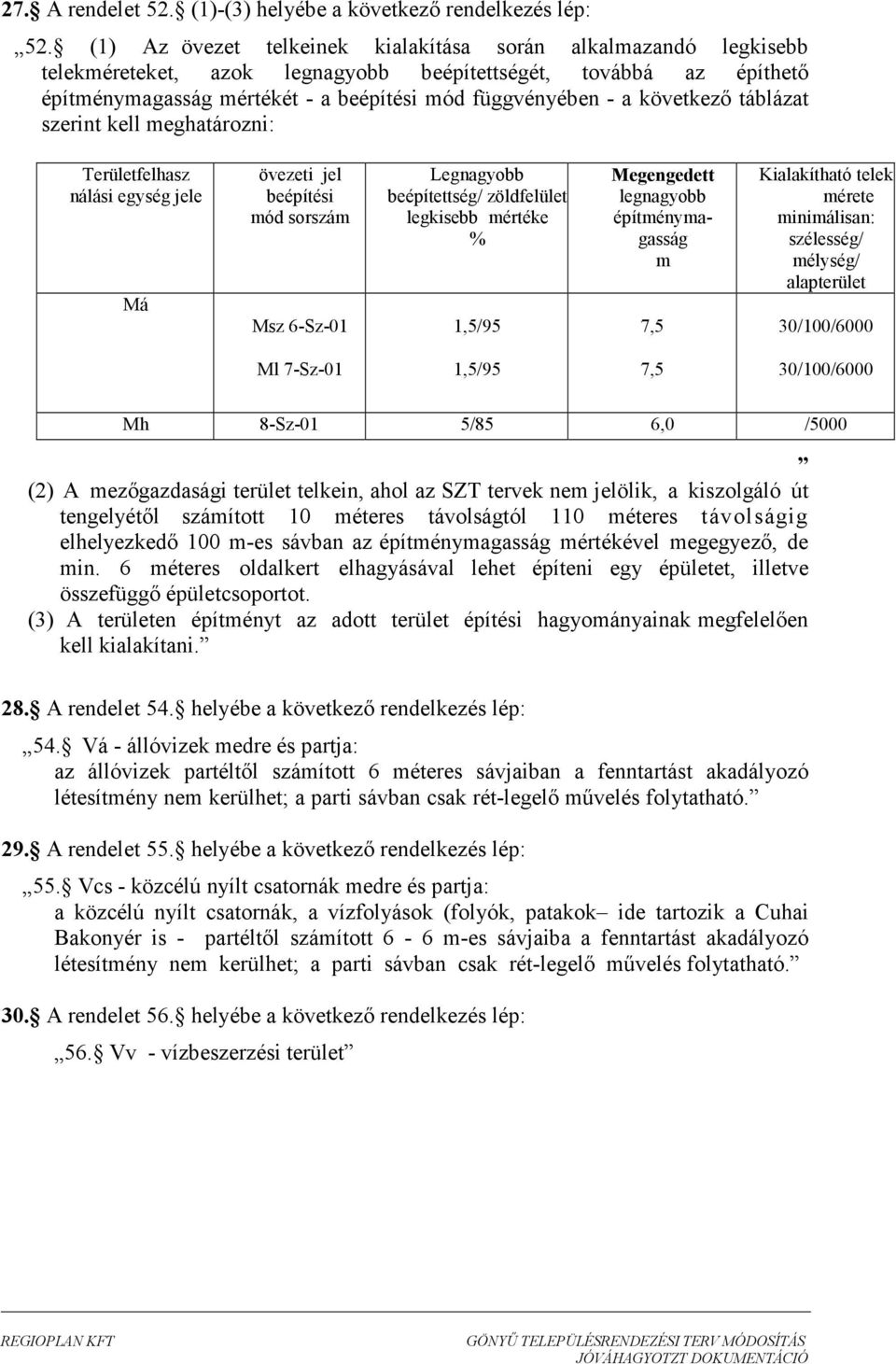 szerint kell eghatározni: Területfelhasz nálási egység jele Má övezeti jel beépítési ód sorszá Msz 6-Sz-01 beépítettség/ zöldfelület legkisebb értéke 1,5/95 építényagasság 7,5 Kialakítható telek