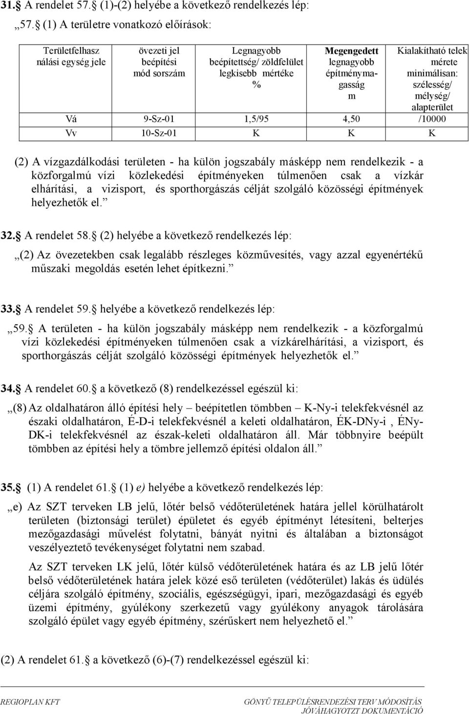 élység/ Vá 9-Sz-01 1,5/95 4,50 /10000 Vv 10-Sz-01 K K K (2) A vízgazdálkodási területen - ha külön jogszabály ásképp ne rendelkezik - a közforgalú vízi közlekedési építényeken túlenıen csak a vízkár