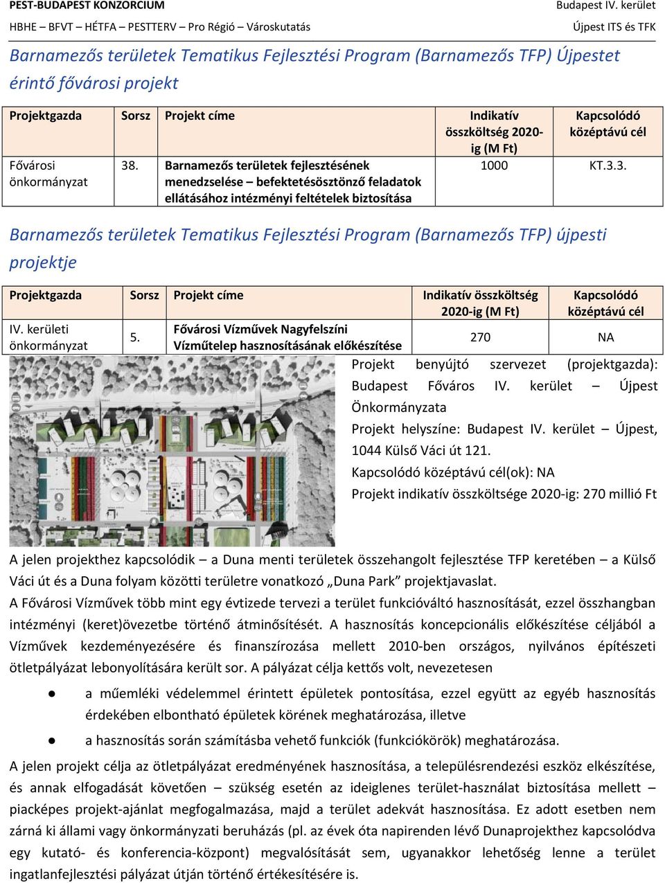 3. Barnamezős területek Tematikus Fejlesztési Program (Barnamezős TFP) újpesti projektje Projektgazda Sorsz Projekt címe Indikatív összköltség 2020 ig (M Ft) IV. Fővárosi Vízművek Nagyfelszíni 5.