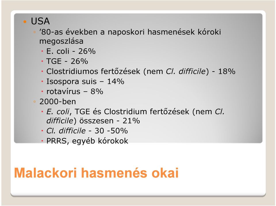 difficile) - 18% Isospora suis 14% rotavírus 8% 2000-ben E.