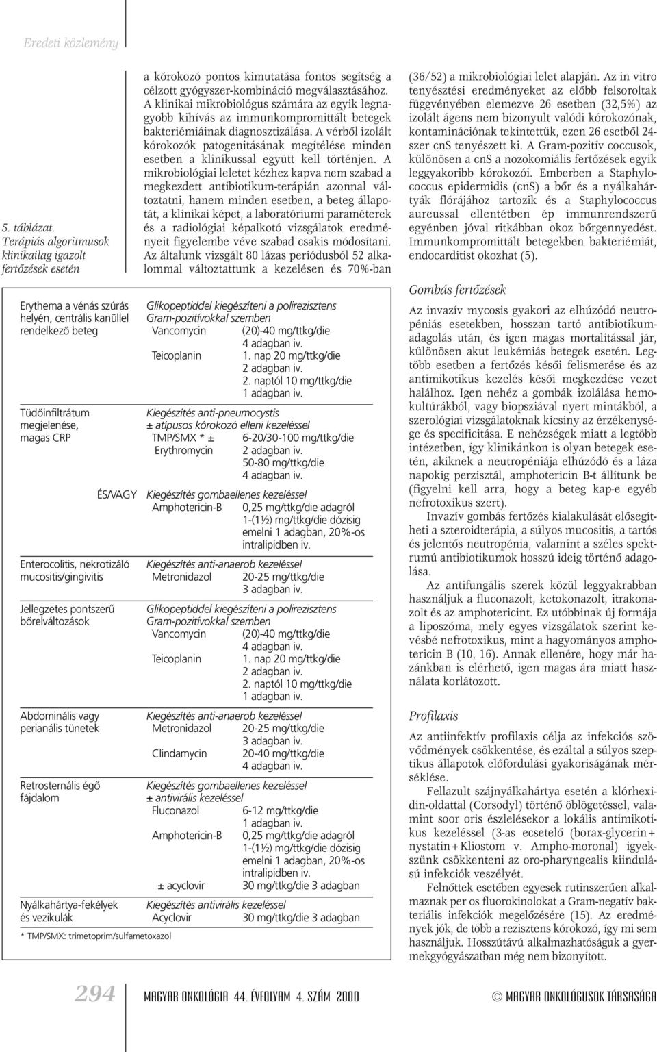 A vérbôl izolált kórokozók patogenitásának megítélése minden esetben a klinikussal együtt kell történjen.