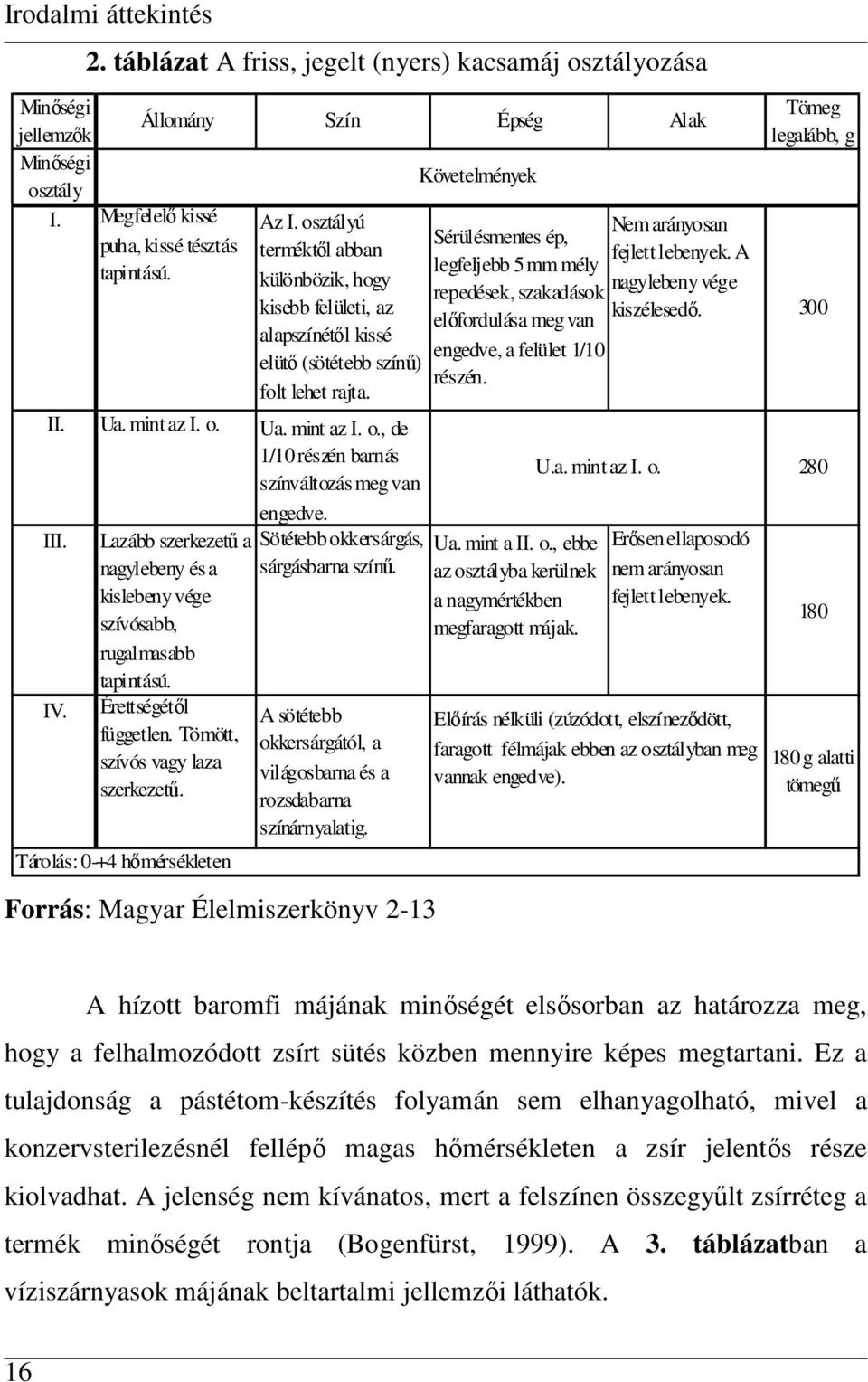 osztályú terméktıl abban különbözik, hogy kisebb felületi, az alapszínétıl kissé elütı (sötétebb színő) folt lehet rajta. Ua. mint az I. o., de 1/10 részén barnás színváltozás meg van engedve.