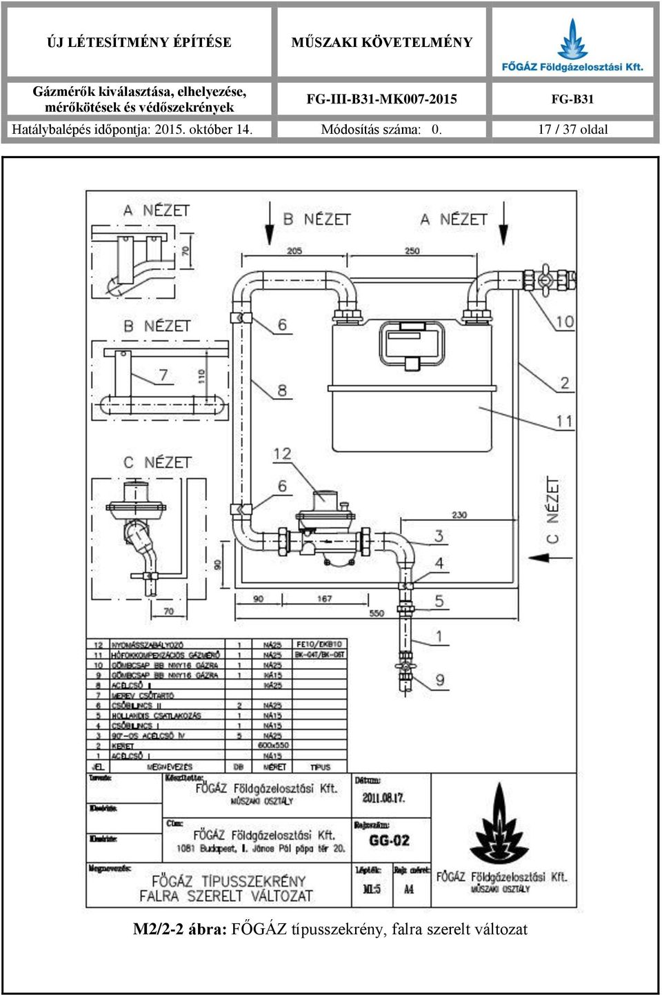 17 / 37 oldal M2/2-2 ábra: FŐGÁZ