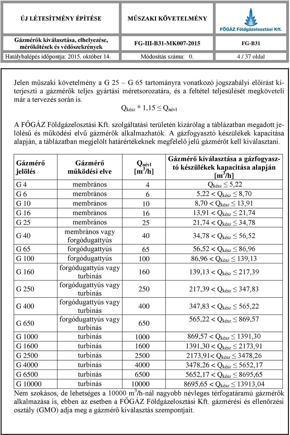 tervezés során is. Q kész * 1,15 Q névl A FŐGÁZ Földgázelosztási Kft. szolgáltatási területén kizárólag a táblázatban megadott jelölésű és működési elvű gázmérők alkalmazhatók.