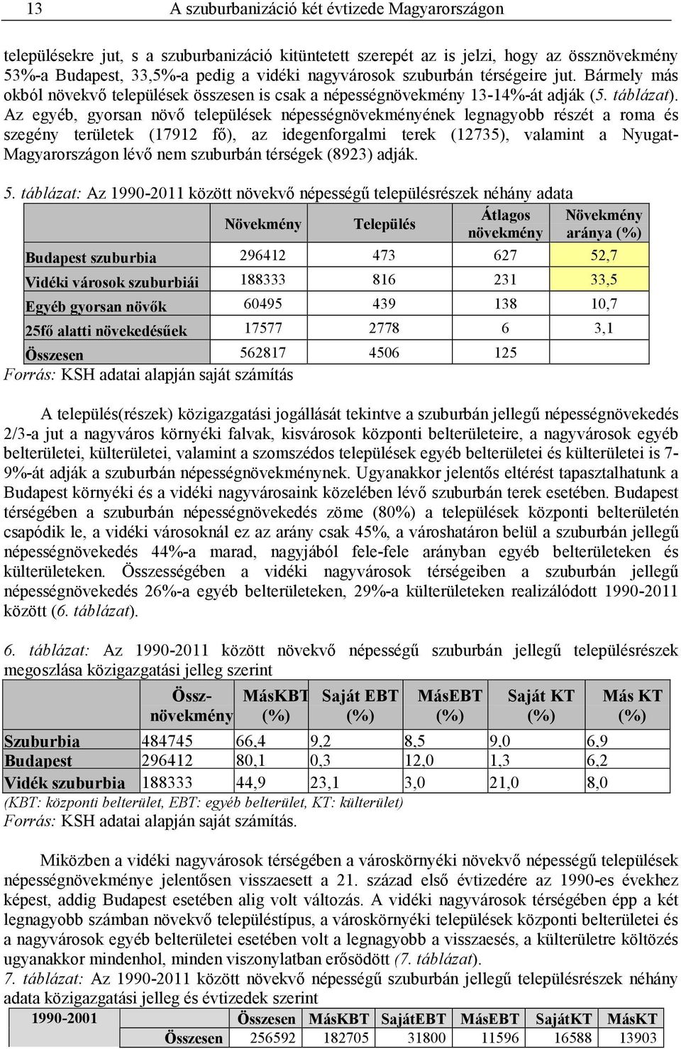 Az egyéb, gyorsan növı települések népességnövekményének legnagyobb részét a roma és szegény területek (17912 fı), az idegenforgalmi terek (12735), valamint a Nyugat- Magyarországon lévı nem