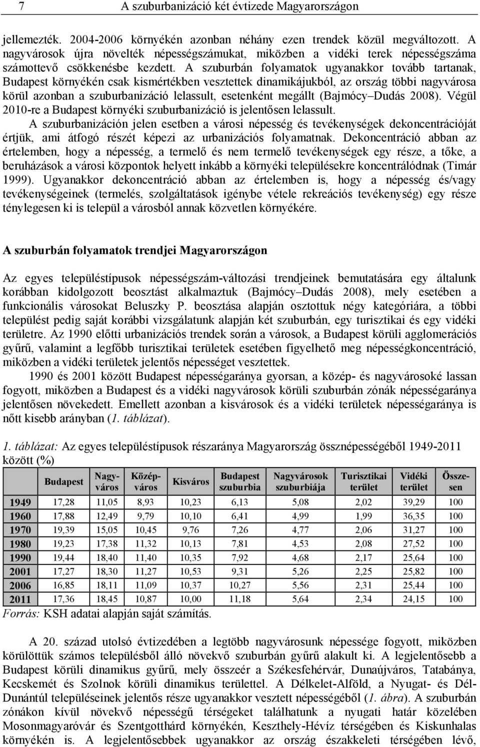 A szuburbán folyamatok ugyanakkor tovább tartanak, Budapest környékén csak kismértékben vesztettek dinamikájukból, az ország többi nagyvárosa körül azonban a szuburbanizáció lelassult, esetenként