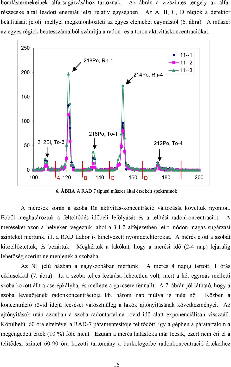 A műszer az egyes régiók beütésszámaiból számítja a radon- és a toron aktivitáskoncentrációkat.