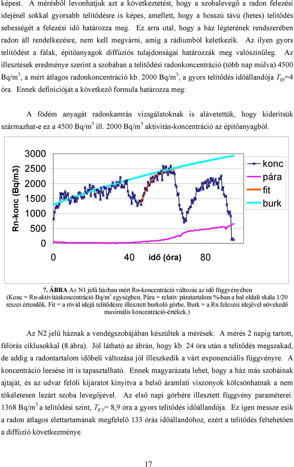 idő határozza meg. Ez arra utal, hogy a ház légterének rendszerében radon áll rendelkezésre, nem kell megvárni, amíg a rádiumból keletkezik.