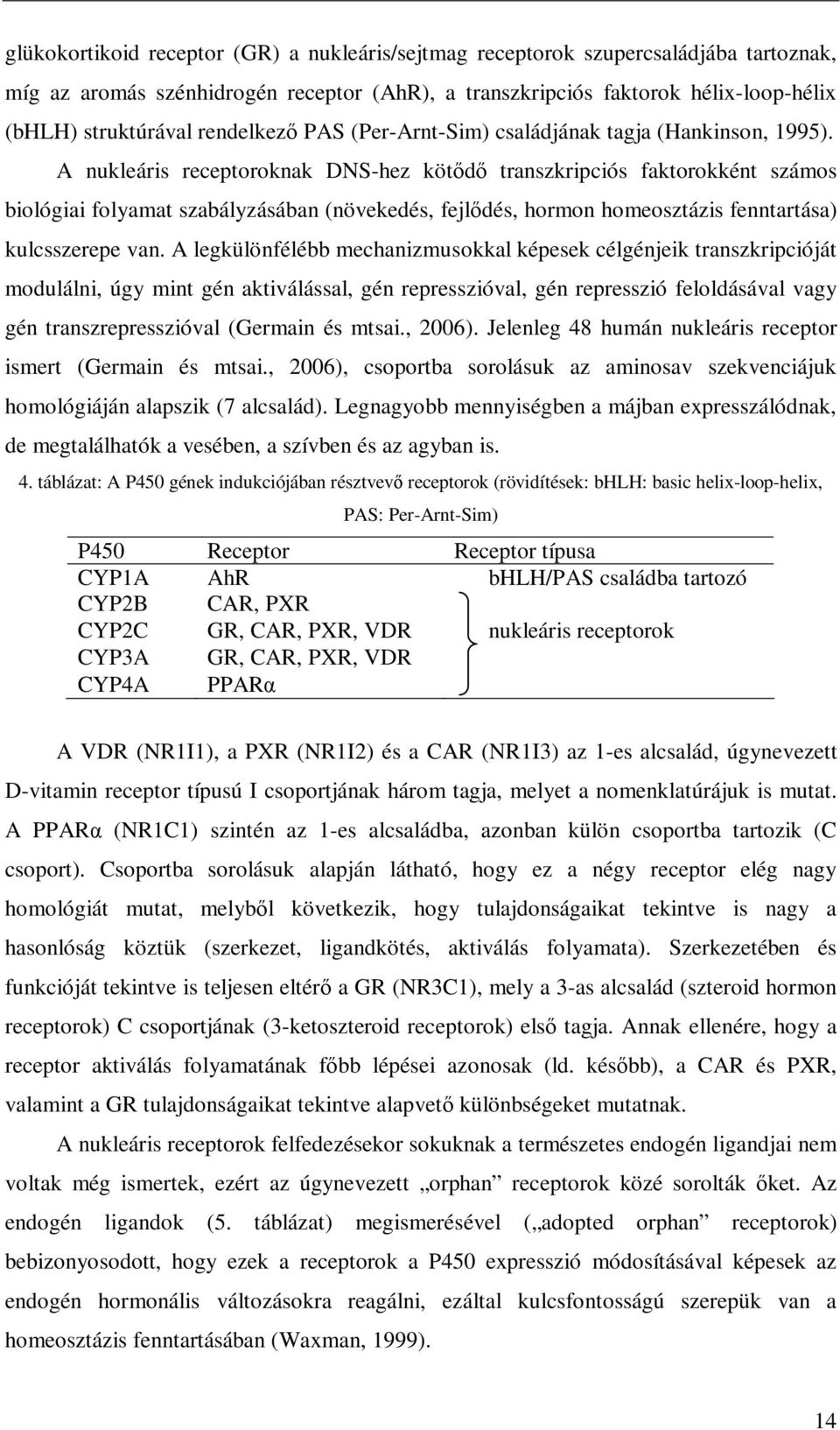 A nukleáris receptoroknak DNS-hez kötıdı transzkripciós faktorokként számos biológiai folyamat szabályzásában (növekedés, fejlıdés, hormon homeosztázis fenntartása) kulcsszerepe van.