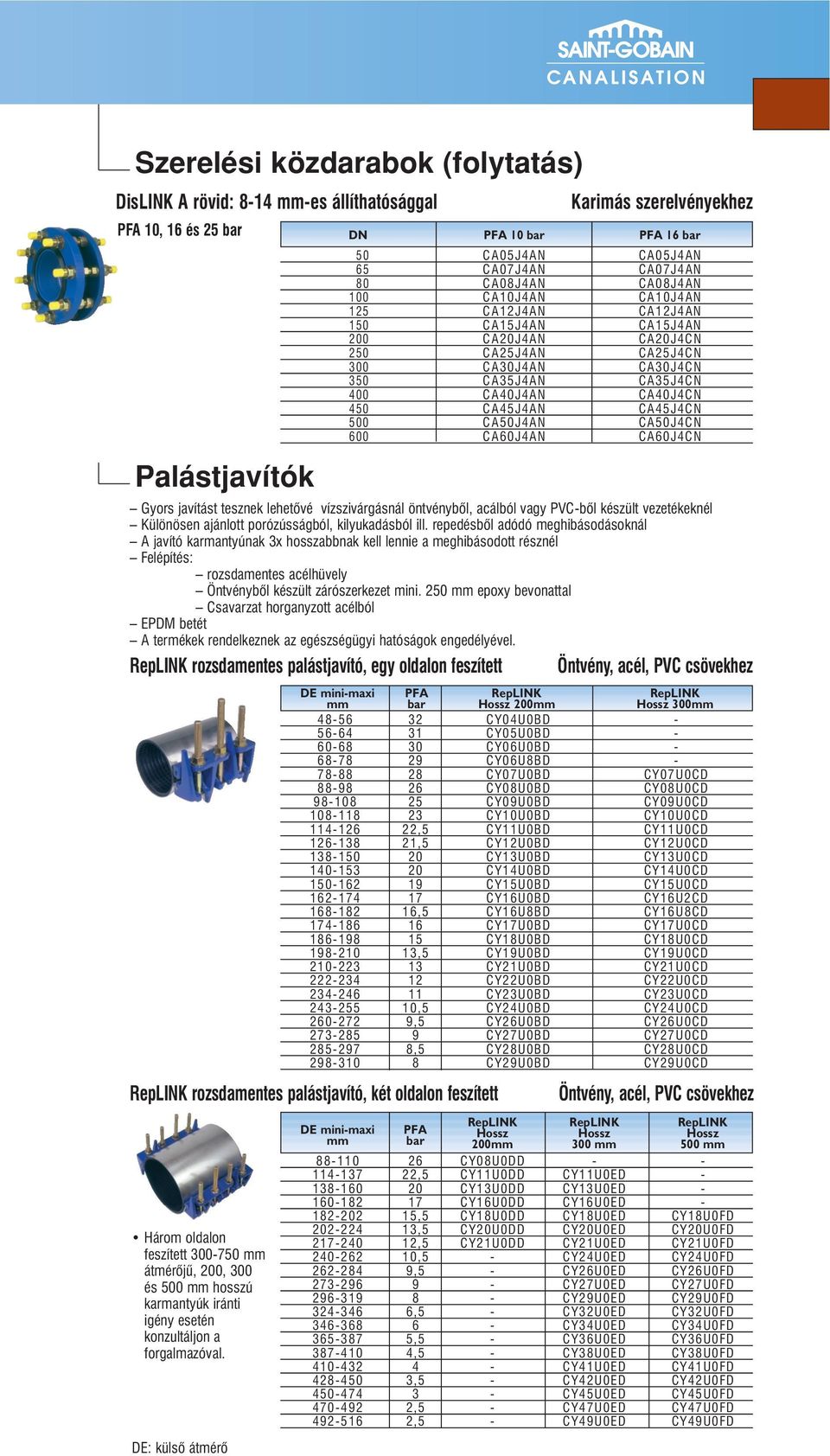 repedésbôl adódó meghibásodásoknál A javító karmantyúnak 3x hosszabbnak kell lennie a meghibásodott résznél Felépítés: rozsdamentes acélhüvely Öntvénybôl készült zárószerkezet mini.