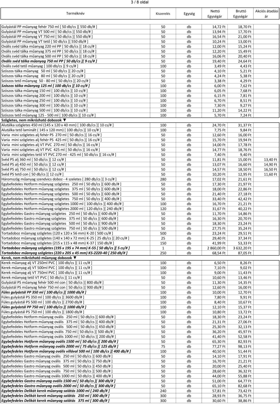 50 db/cs ][ 18 cs/# ] Ovális svéd tálka műanyag 750 ml PP [ 50 db/cs ][ 9 cs/# ] Ovális svéd tető műanyag [ 100 db/cs ][ 9 cs/# ] Szószos tálka műanyag 50 ml [ 50 db/cs ][ 20 cs/# ] Szószos tálka