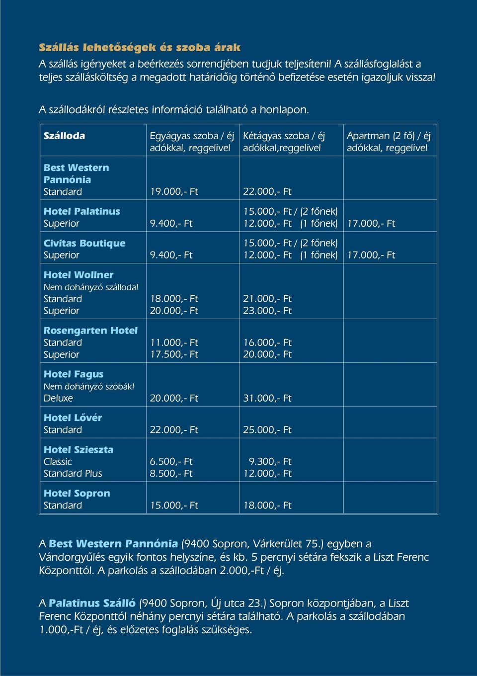 Szálloda Egyágyas szoba / éj adókkal, reggelivel Kétágyas szoba / éj adókkal,reggelivel Apartman (2 fõ) / éj adókkal, reggelivel Best Western Pannónia Standard 19.000,- Ft 22.