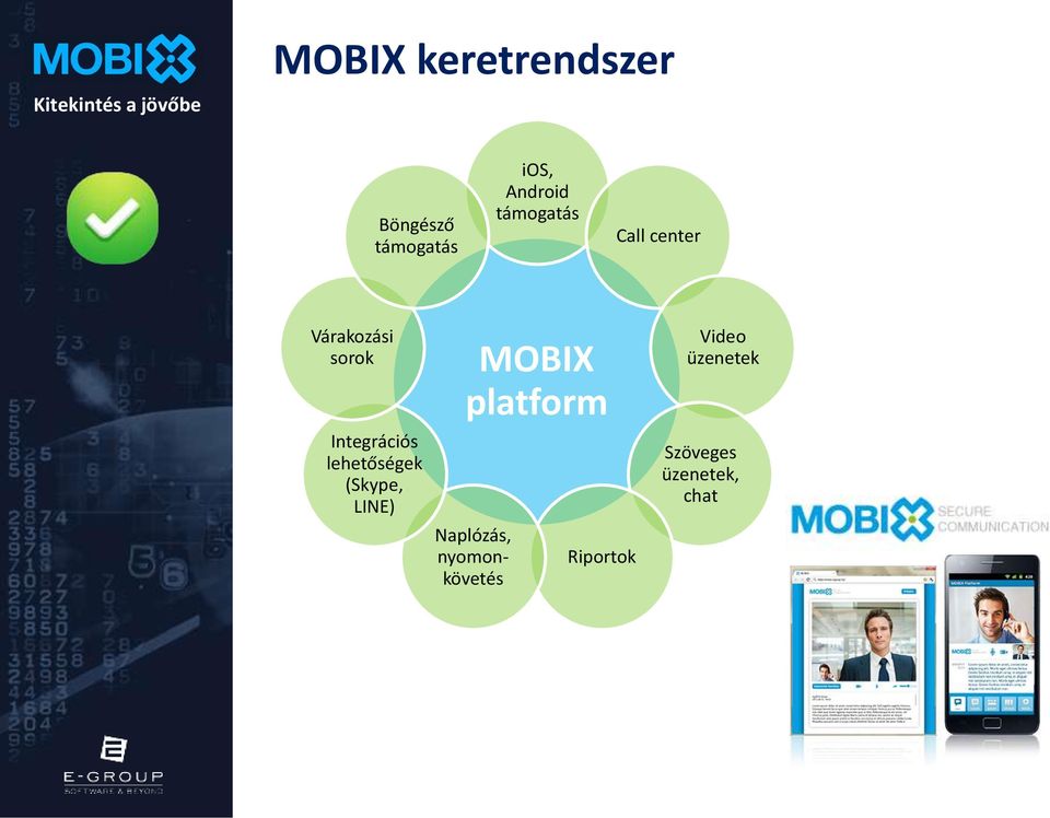 lehetőségek (Skype, LINE) MOBIX platform Naplózás,