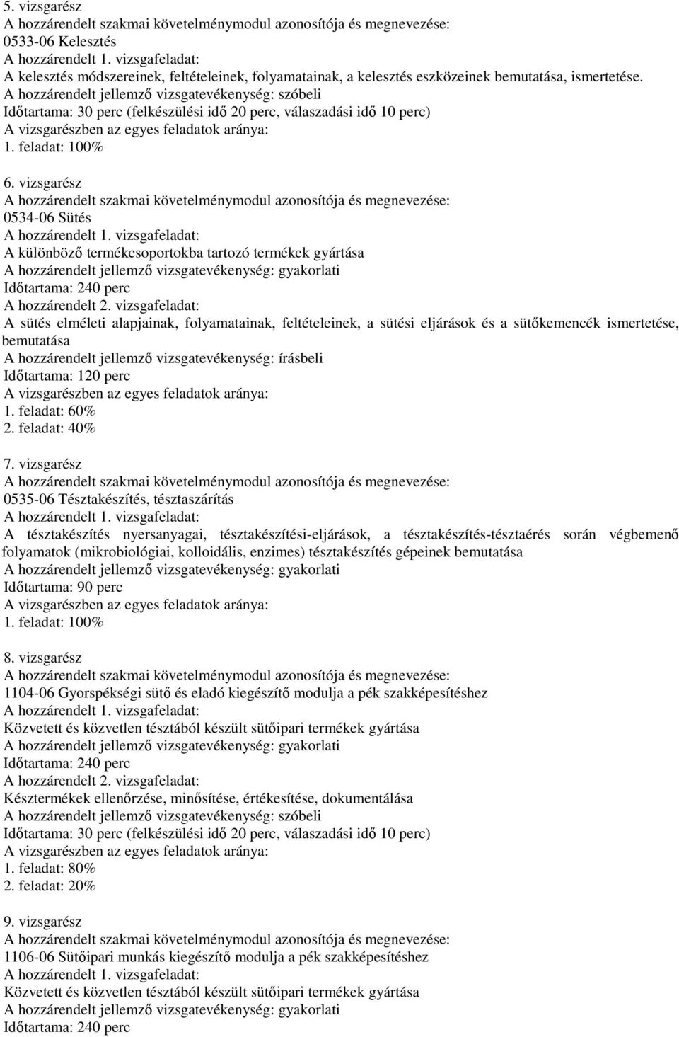 vizsgarész 0534-06 Sütés A különböző termékcsoportokba tartozó termékek gyártása A hozzárendelt jellemző vizsgatevékenység: gyakorlati Időtartama: 240 perc A hozzárendelt 2.