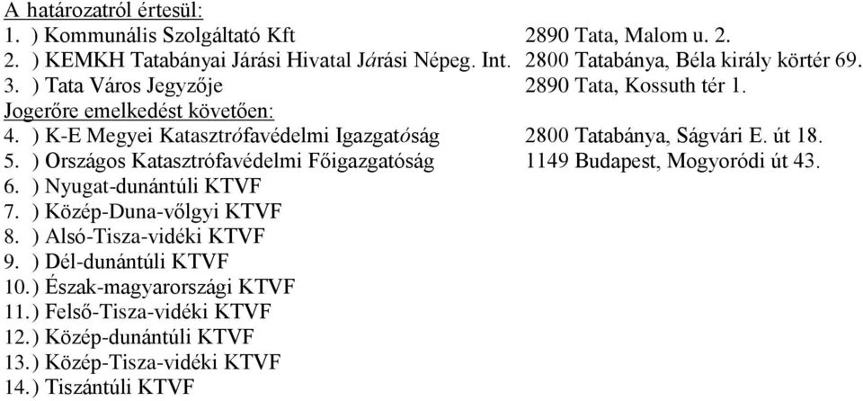 ) K-E Megyei Katasztrófavédelmi Igazgatóság 2800 Tatabánya, Ságvári E. út 18. 5. ) Országos Katasztrófavédelmi Főigazgatóság 1149 Budapest, Mogyoródi út 43. 6.