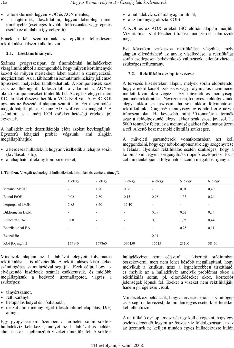 . Esettanulmányok Számos gyógyszeripari és finomkémiai hulladékvizet vizsgáltunk abból a szempontból, hogy milyen körülmények között és milyen mértékben lehet azokat a szennyezéstől megtisztítani. Az.