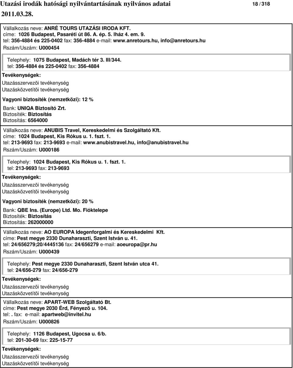 Biztosítás: 6564000 Vállalkozás neve: ANUBIS Travel, Kereskedelmi és Szolgáltató Kft. címe: 1024 Budapest, Kis Rókus u. 1. fszt. 1. tel: 213-9693 fax: 213-9693 e-mail: www.anubistravel.