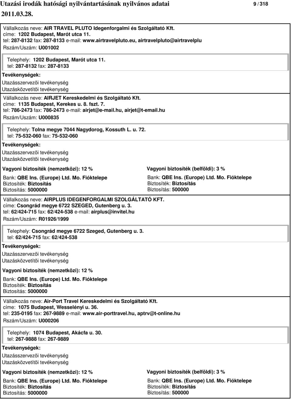 címe: 1135 Budapest, Kerekes u. 8. fszt. 7. tel: 786-2473 fax: 786-2473 e-mail: airjet@e-mail.hu, airjet@t-email.hu Rszám/Uszám: U000835 Telephely: Tolna megye 7044 Nagydorog, Kossuth L. u. 72.