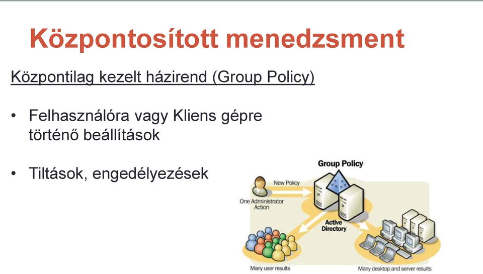 Policy) Felhasználóra vagy Kliens