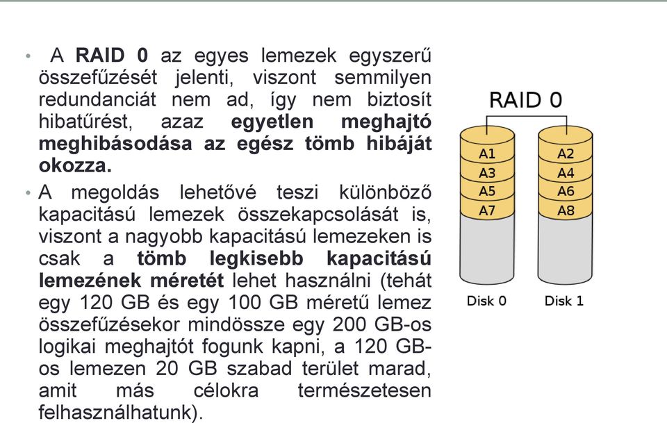 A megoldás lehetővé teszi különböző kapacitású lemezek összekapcsolását is, viszont a nagyobb kapacitású lemezeken is csak a tömb legkisebb