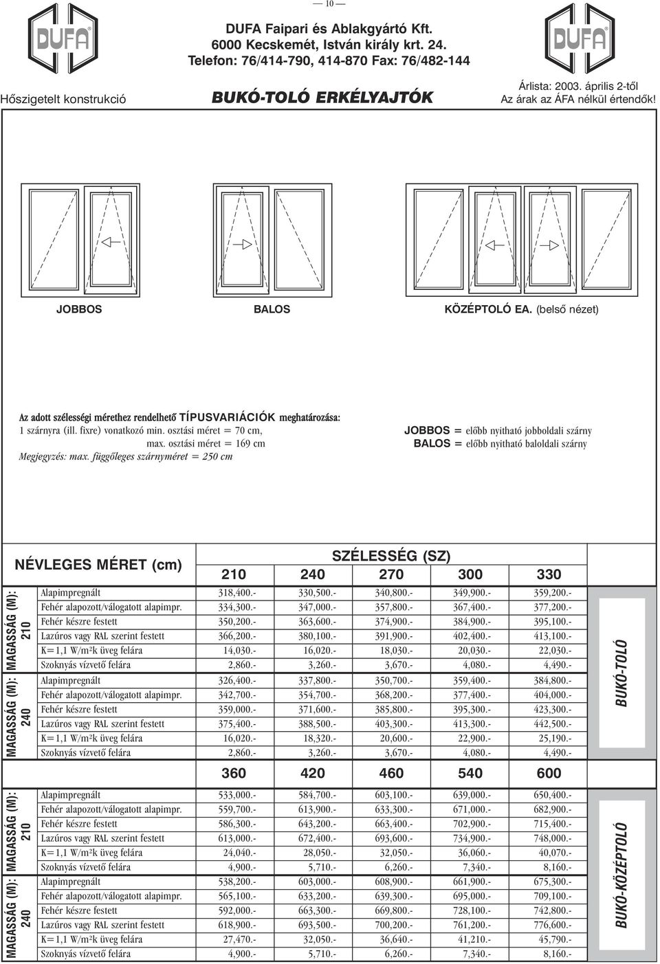 függõleges szárnyméret = 250 cm JOBBOS = elõbb nyitható jobboldali szárny BALOS = elõbb nyitható baloldali szárny 270 300 330 318,400.- 330,500.- 340,800.- 349,900.- 359,200.- 334,300.- 347,000.