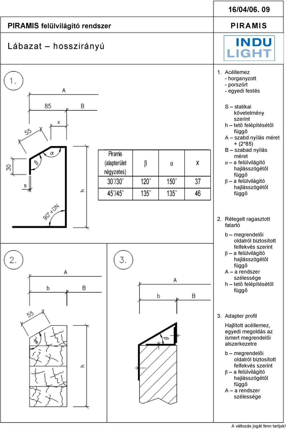 nyílás méret + (2*85) B szabad nyílás méret α a felülvilágító hajlásszögétől függő β a felülvilágító hajlásszögétől függő 2.