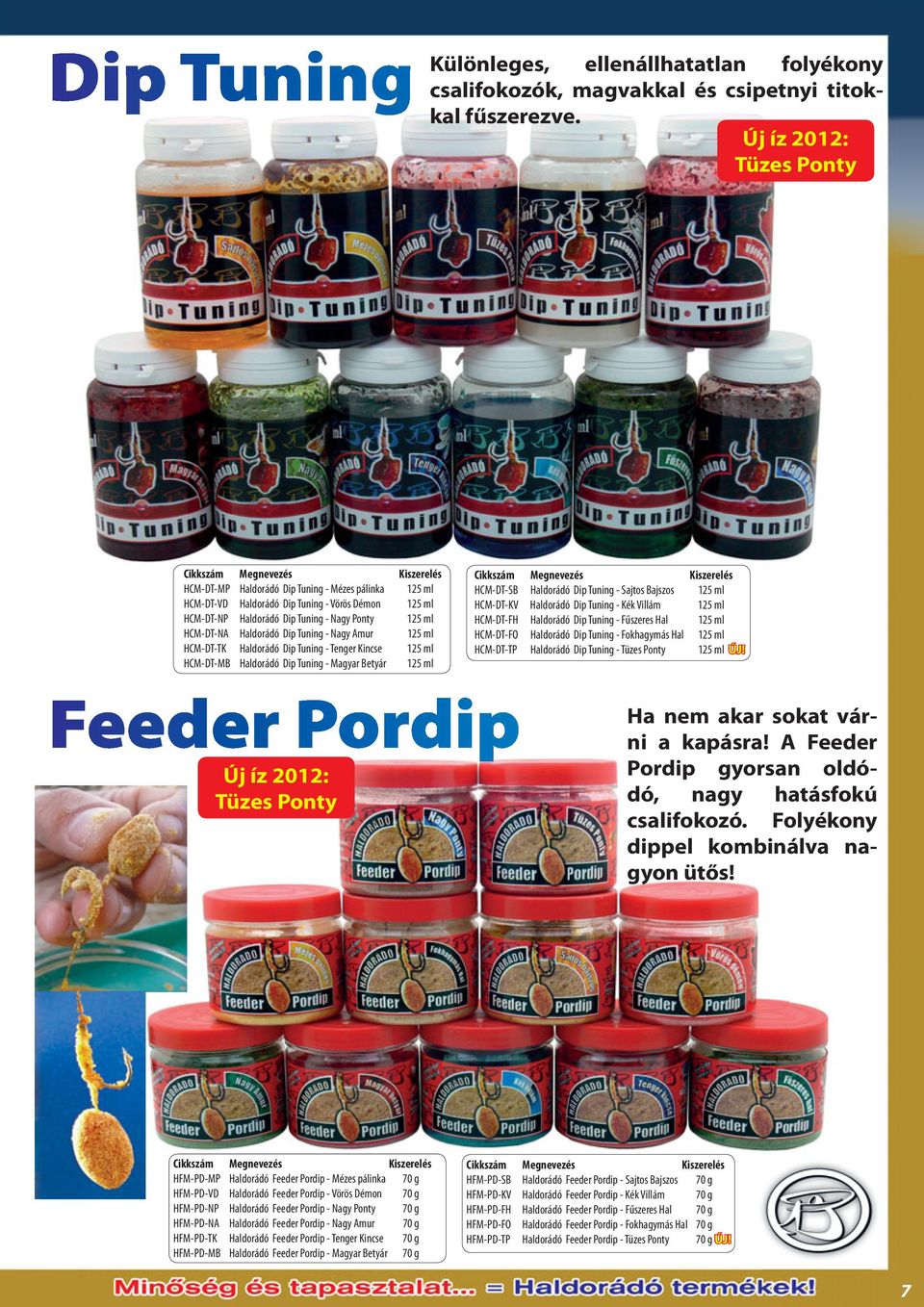 Haldorádó Dip Tuning - Nagy Amur 125 ml HCM-DT-TK Haldorádó Dip Tuning - Tenger Kincse 125 ml HCM-DT-MB Haldorádó Dip Tuning - Magyar Betyár 125 ml HCM-DT-SB Haldorádó Dip Tuning - Sajtos Bajszos 125