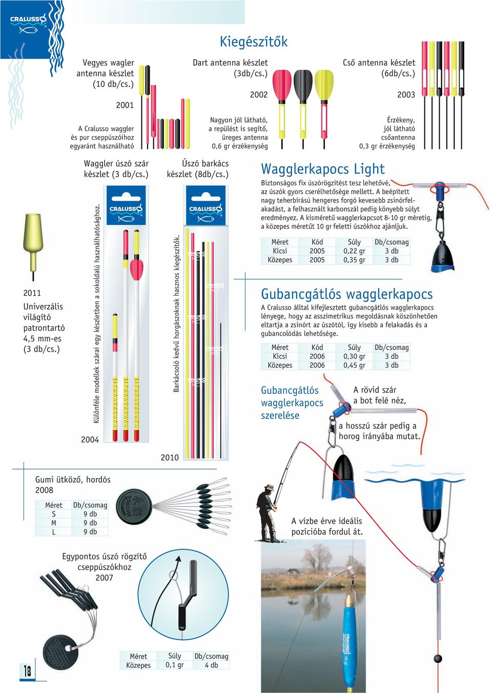 ) 2003 Érzékeny, jól látható csőantenna 0,3 gr érzékenység 2011 Univerzális világító patrontartó 4, mm-es (3 db/cs.) Waggler úszó szár készlet (3 db/cs.