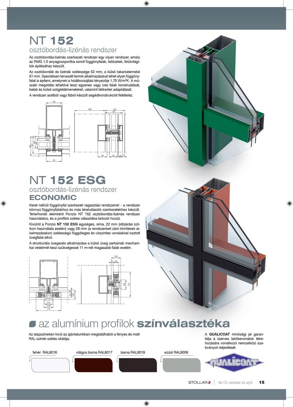 Speciálisan tervezett termik alkalmazásával lehet olyan függönyfalat is építeni, amelynek a hőátbocsájtási tényezője 1,75 W/m 2 K.