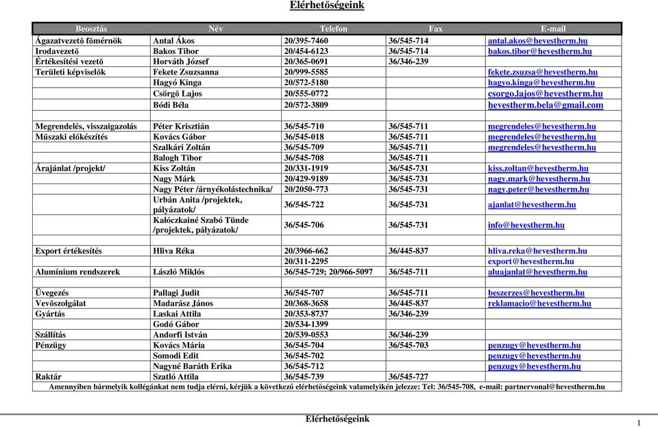 hu Csörgő Lajos 20/555-0772 csorgo.lajos@hevestherm.hu Bódi Béla 20/572-3809 hevestherm.bela@gmail.com Megrendelés, visszaigazolás Péter Krisztián 36/545-710 36/545-711 megrendeles@hevestherm.