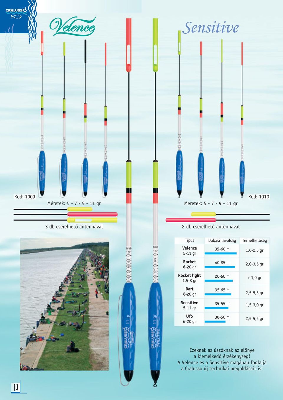 3-60 m 40-8 m 20-60 m 3-6 m 3- m 30-0 m 1,0-2, gr 2,0-3, gr + 1,0 gr 2,-, gr 1,-3,0 gr 2,-, gr Ezeknek az úszóknak