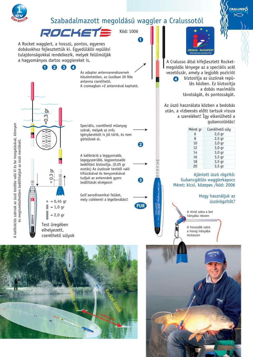 A csomagban +2 antennával kapható. 1 A Cralusso által kifejlesztett Rocketmegoldás lényege az a speciális acél vezetőszár, amely a legjobb pozíciót 4 biztosítja az úszónak repülés közben.