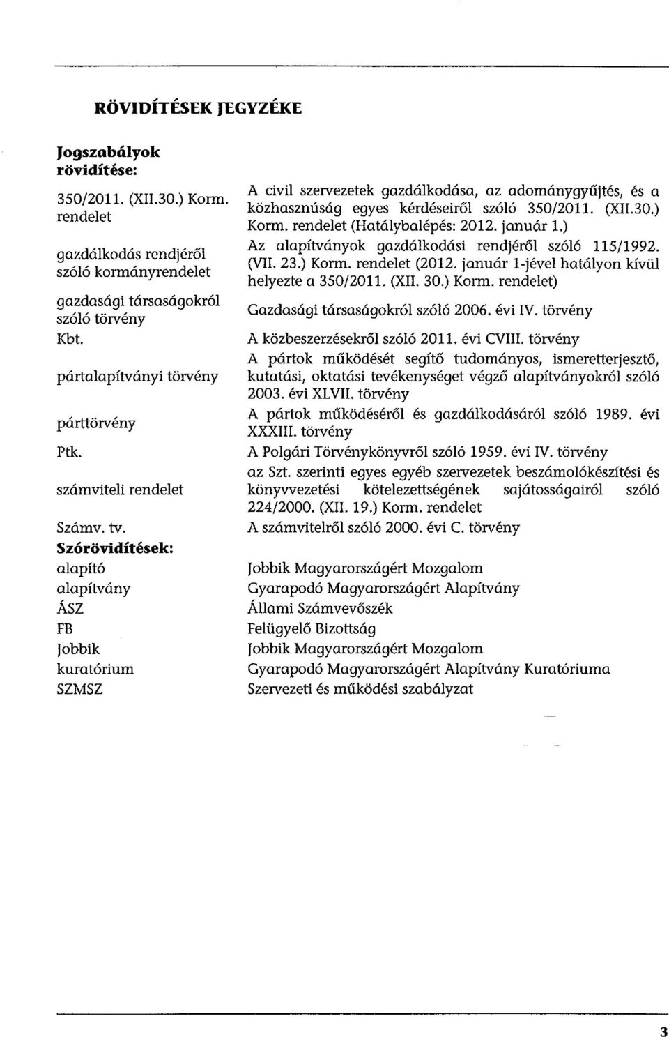 30.) Korm. rendeet (Hatáybaépés: 2012. január 1.) Az aapítványok gazdákodási rendjérő szóó 115/1992. (VII. 23.) Korm. rendeet (2012. január -jéve hatáyon kívü heyezte a 350/2011. (XII. 30.) Korm. rendeet) Gazdasági társaságokró szóó 2006.