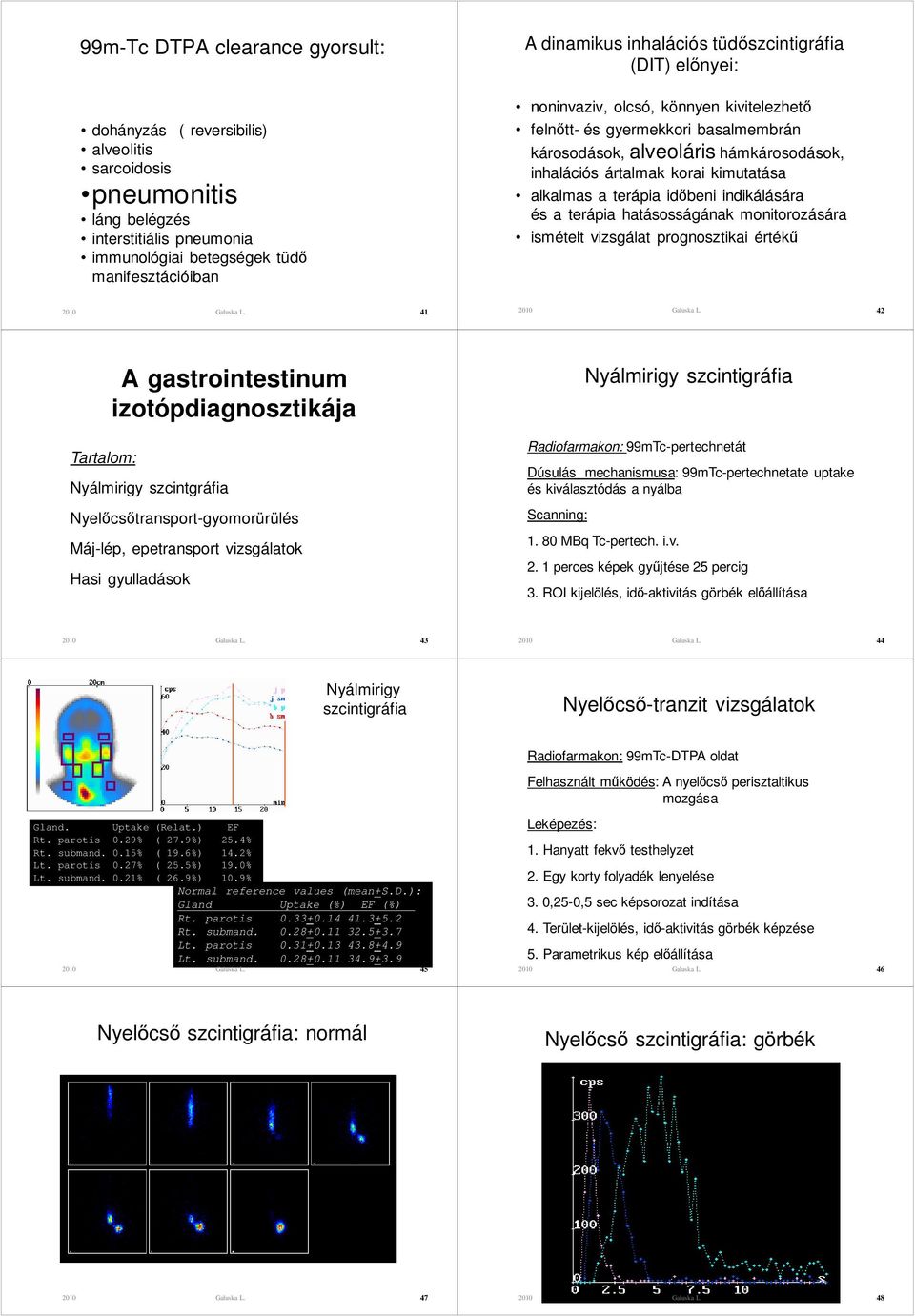 alkalmas a terápia idıbeni indikálására és a terápia hatásosságának monitorozására ismételt vizsgálat prognosztikai értékő 41 42 Tartalom: A gastrointestinum izotópdiagnosztikája Nyálmirigy