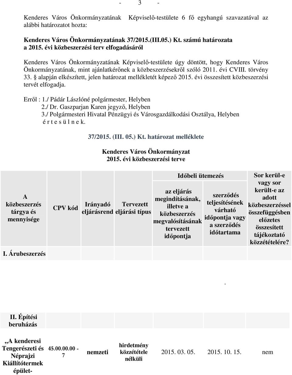 alapján elkészített, jelen határozat mellékletét képező 2015. évi összesített közbeszerzési tervét elfogadja. Erről : 1./ Pádár Lászlóné polgármester, Helyben 2./ Dr.