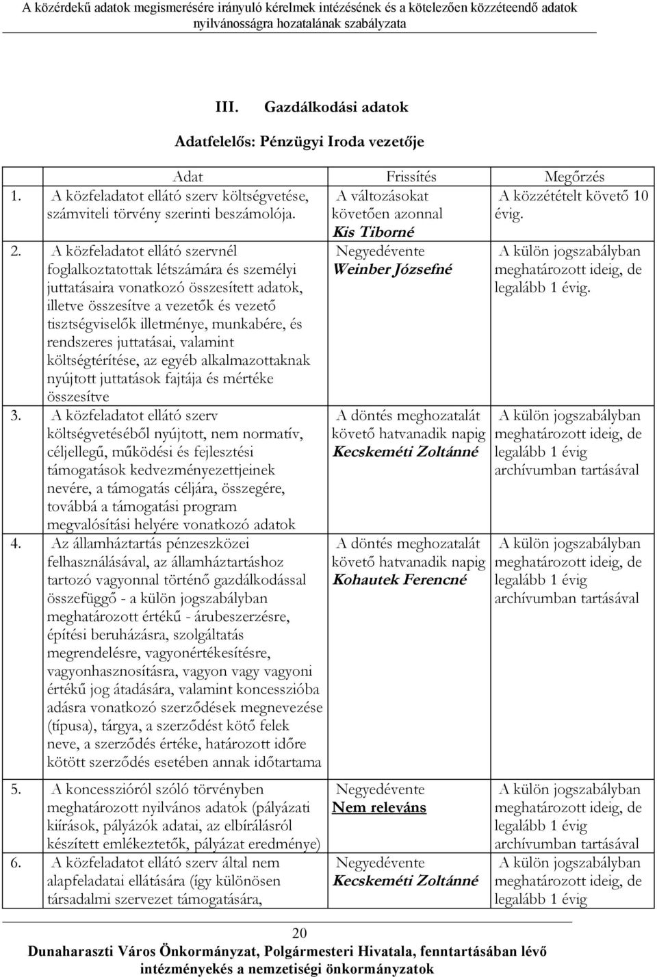 rendszeres juttatásai, valamint költségtérítése, az egyéb alkalmazottaknak nyújtott juttatások fajtája és mértéke összesítve 3.