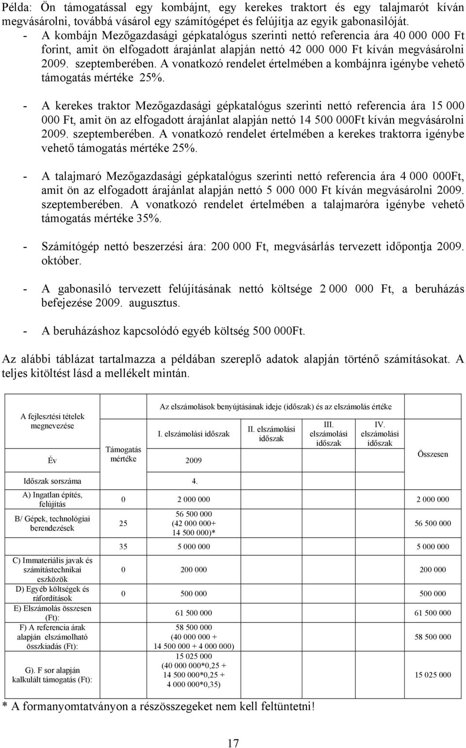 A vonatkozó rendelet értelmében a kombájnra igénybe vehető támogatás mértéke 25%.