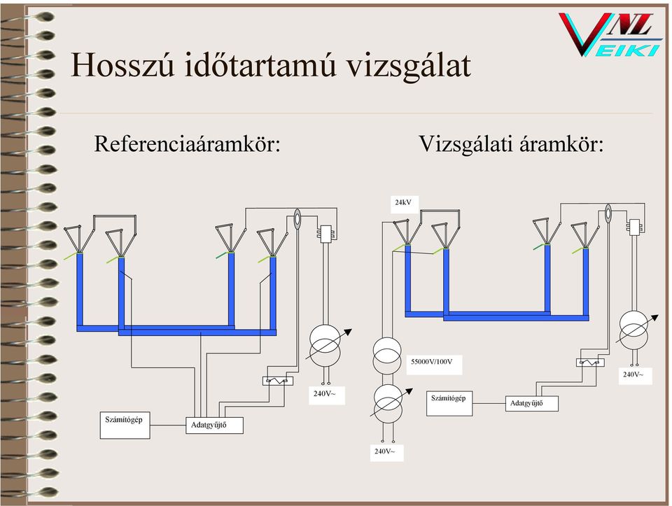 áramkör: 24kV 55000V/100V 240V~