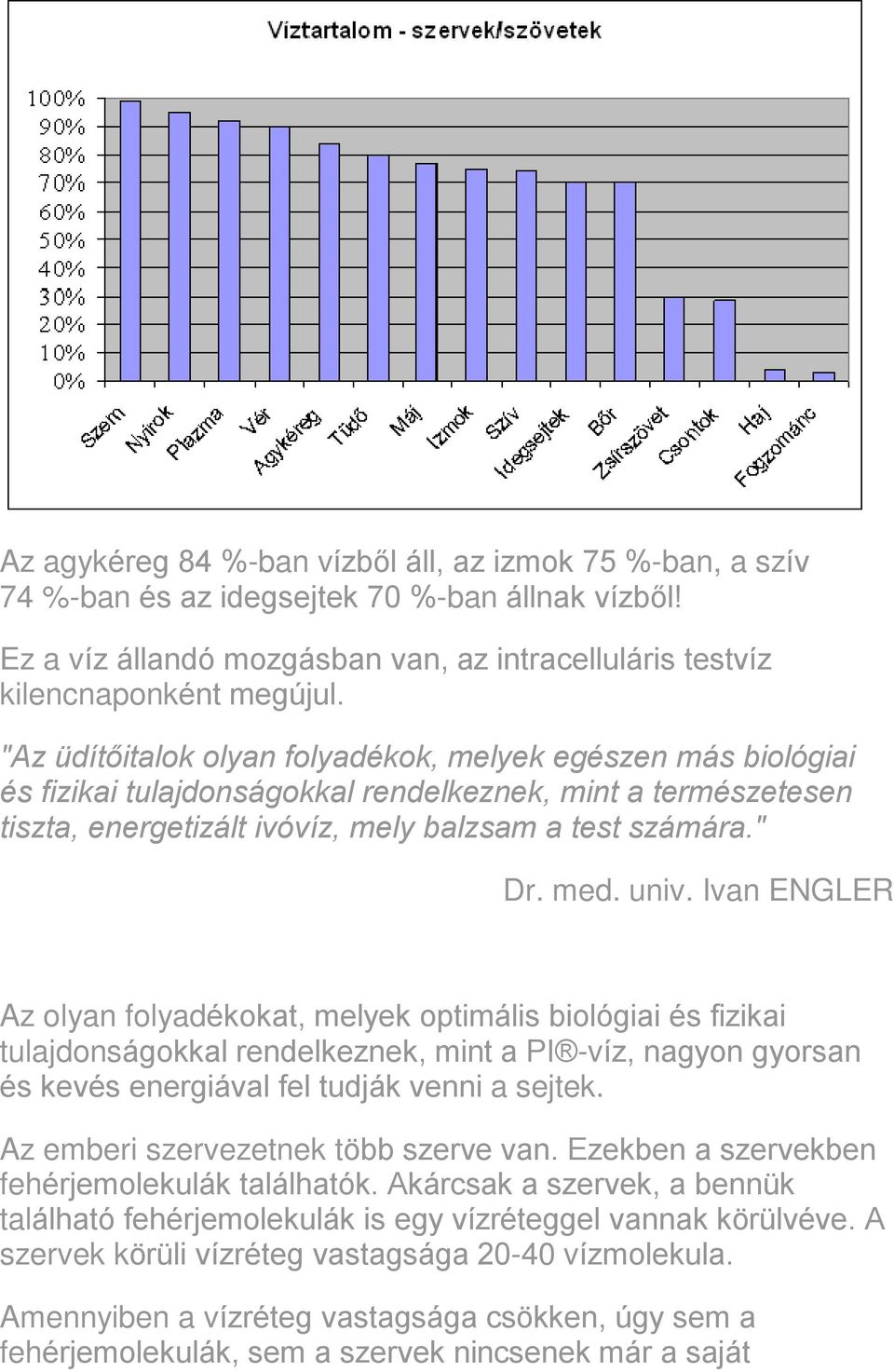 Ivan ENGLER Az olyan folyadékokat, melyek optimális biológiai és fizikai tulajdonságokkal rendelkeznek, mint a PI -víz, nagyon gyorsan és kevés energiával fel tudják venni a sejtek.