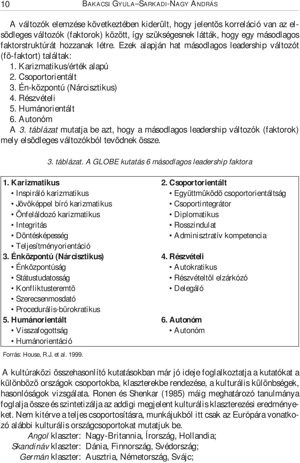 Humánorientált 6. Autonóm A 3. táblázat mutatja be azt, hogy a másodlagos leadership változók (faktorok) mely elsõdleges változókból tevõdnek össze. 3. táblázat. A GLOBE kutatás 6 másodlagos leadership faktora 1.