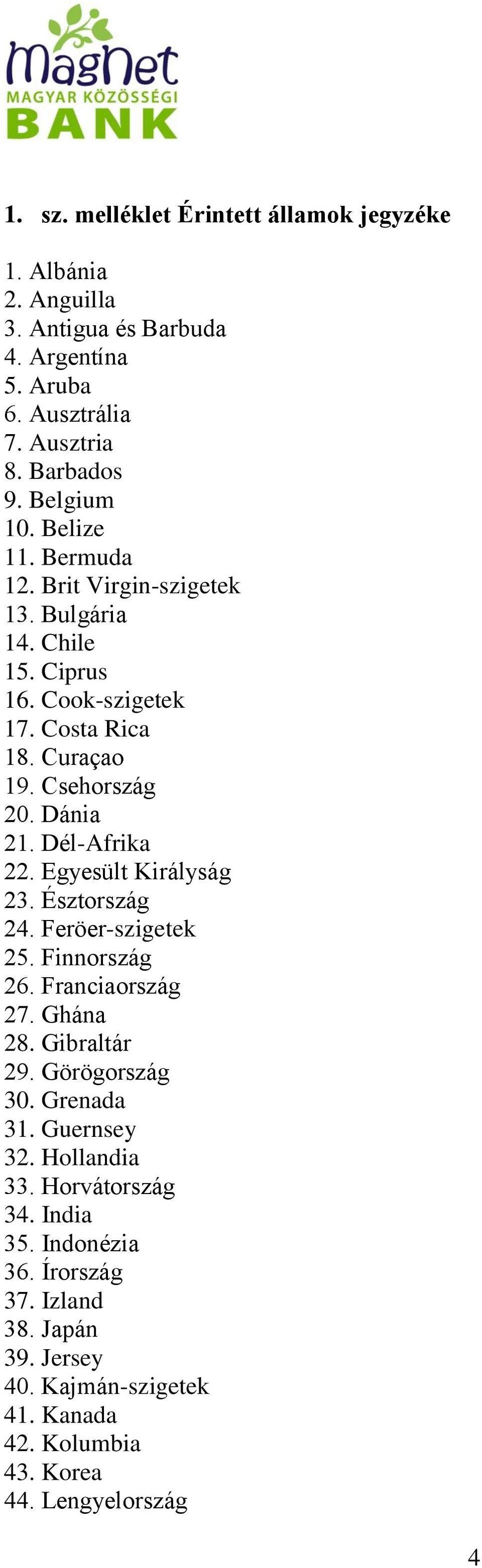 Dél-Afrika 22. Egyesült Királyság 23. Észtország 24. Feröer-szigetek 25. Finnország 26. Franciaország 27. Ghána 28. Gibraltár 29. Görögország 30. Grenada 31.