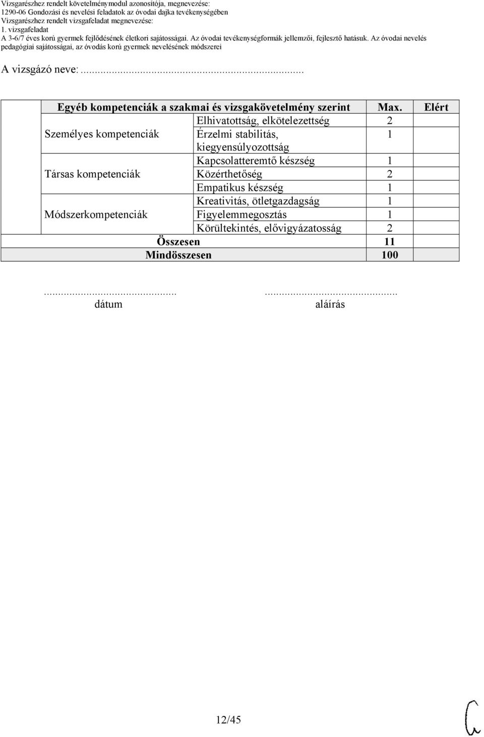 kiegyensúlyozottság Kapcsolatteremtő készség 1 Társas kompetenciák Közérthetőség 2 Empatikus