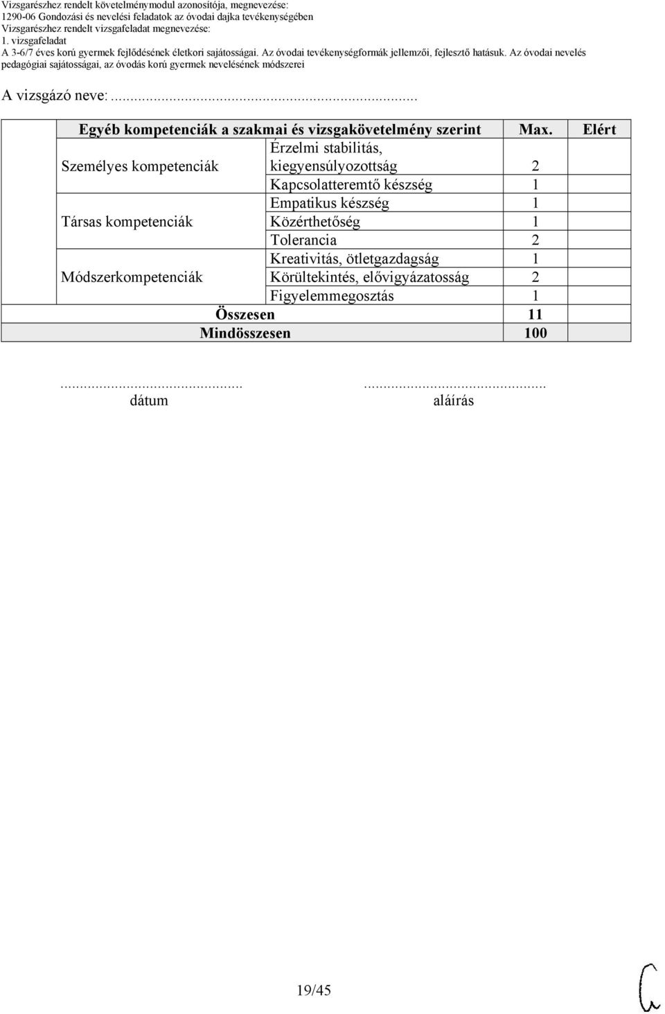 készség 1 Empatikus készség 1 Társas kompetenciák Közérthetőség 1 Tolerancia 2 Kreativitás,