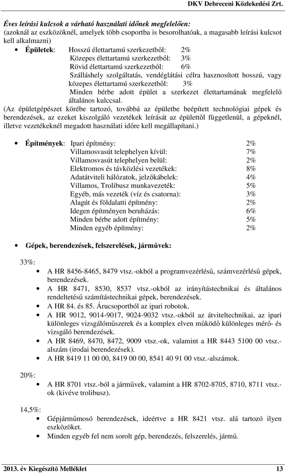 élettartamú szerkezetből: 2% Közepes élettartamú szerkezetből: 3% Rövid élettartamú szerkezetből: 6% Szálláshely szolgáltatás, vendéglátási célra hasznosított hosszú, vagy közepes élettartamú